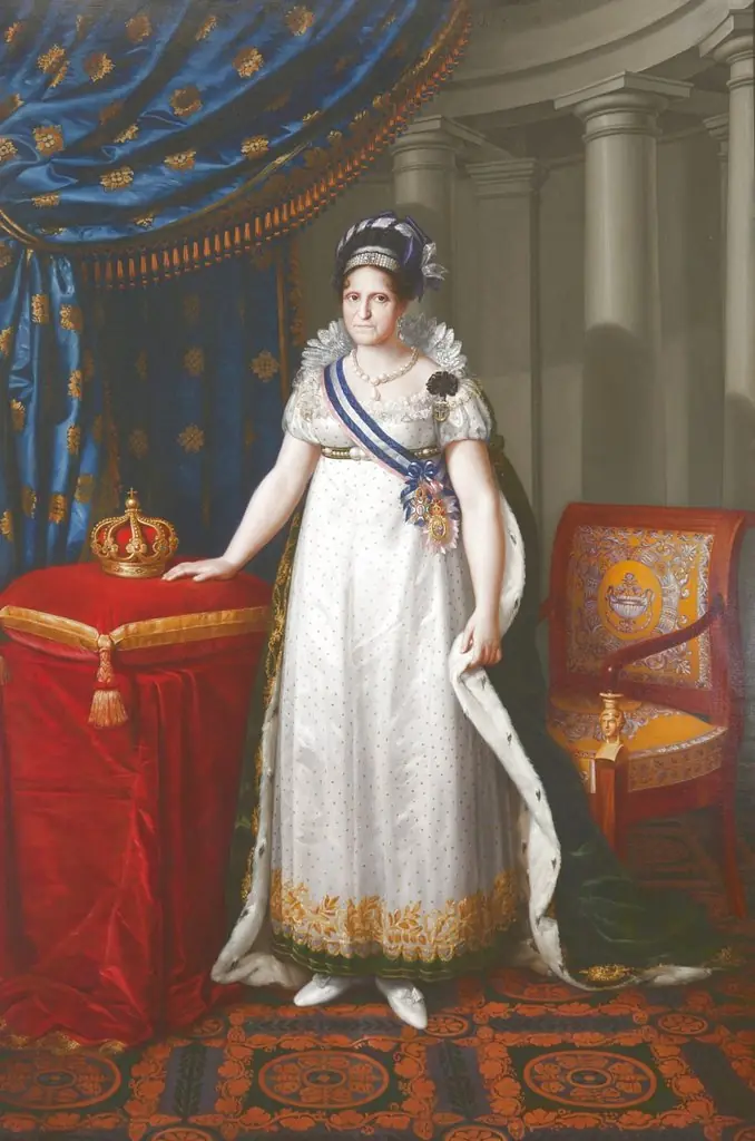 Porträt der Maria Luisa of Parma (1751-1819), by Unknown