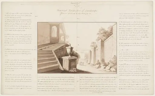 Practical perspective of landscapes, by Unknown
