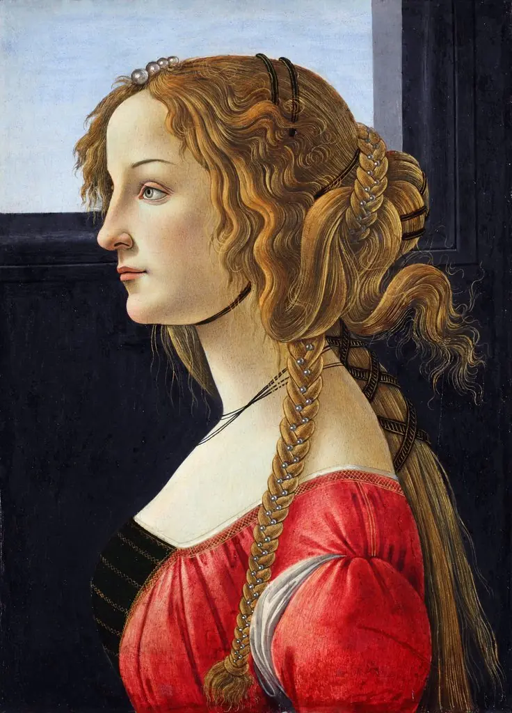 Profile Portrait of a Young Woman, by Unknown