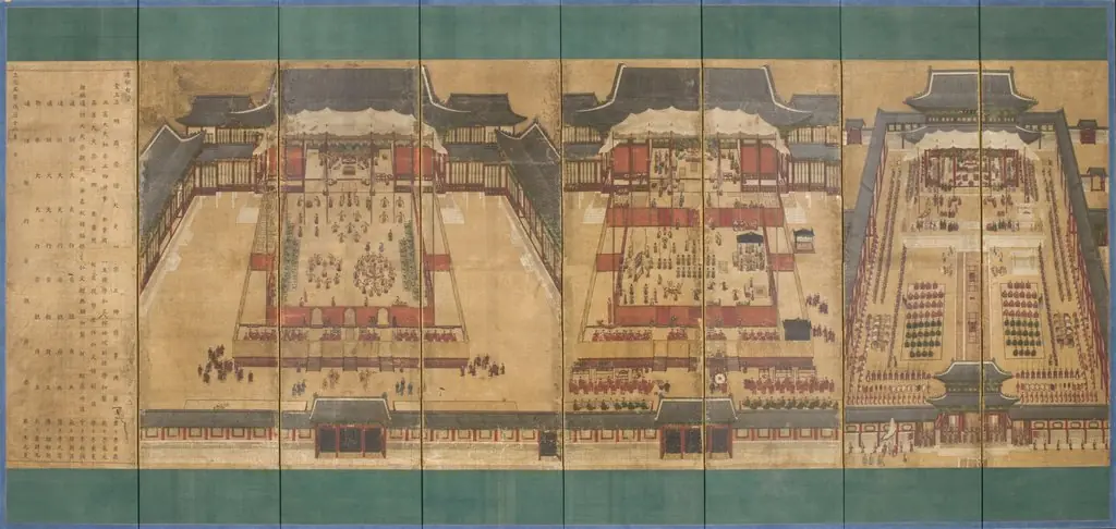 Screen of Banquets for Dowager Queen Sinjeong in Gyeongbokgung Palace Eight-panel Folding Screen, by Unknown