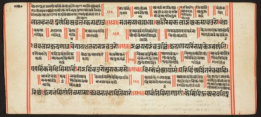 Tantric Manuscript, "Sangrahani Sutra", by Unknown