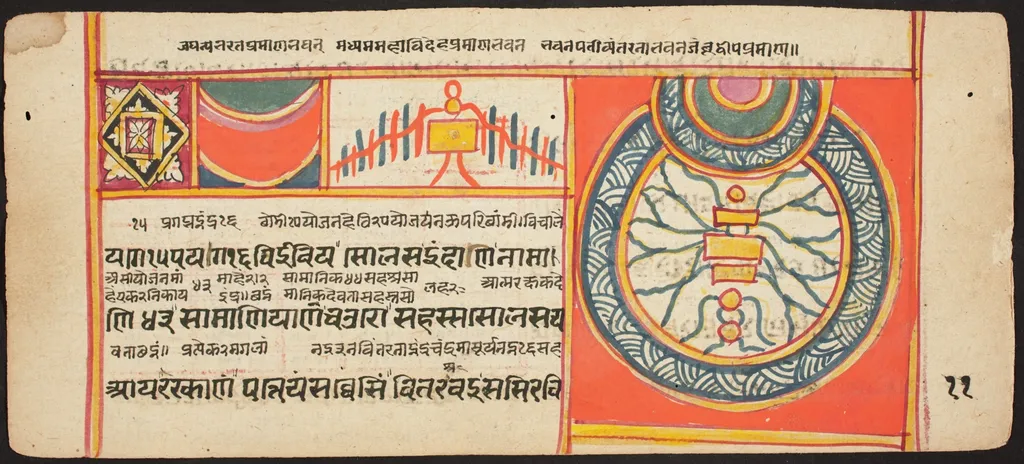 Tantric Manuscript "Sangrahani Sutra", by Unknown, unspecified