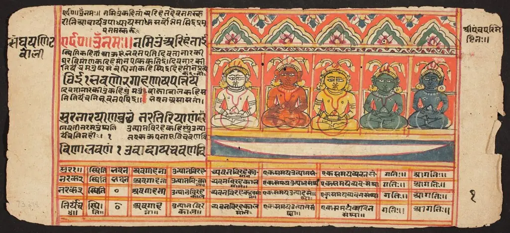 Tantric Manuscript "Sangrahani Sutra", by Unknown