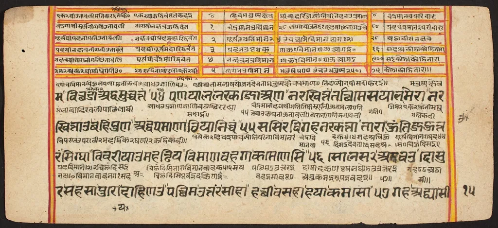 Tantric Manuscript "Sangrahani Sutra", by Unknown, unspecified