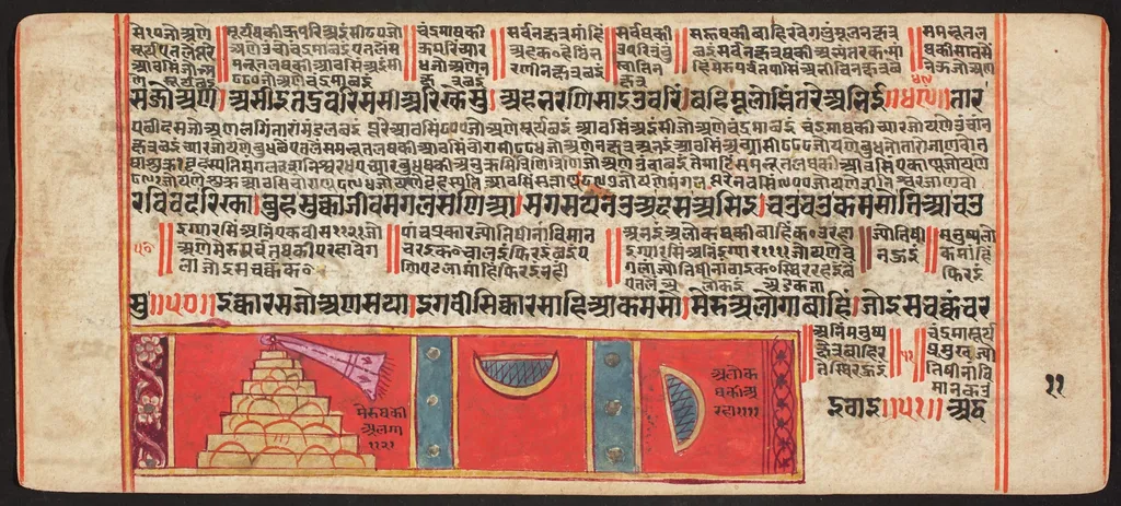 Tantric Manuscript, "Sangrahani Sutra", by Unknown, unspecified