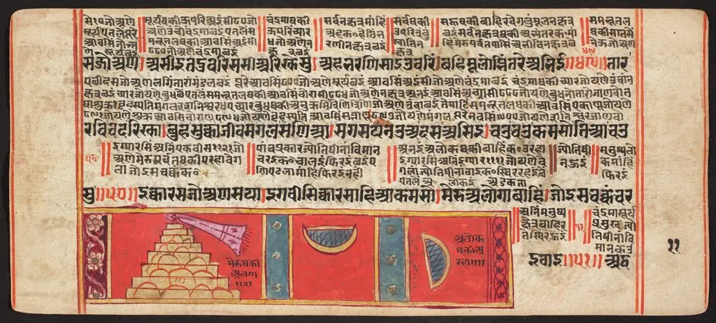 Tantric Manuscript, "Sangrahani Sutra", by Unknown