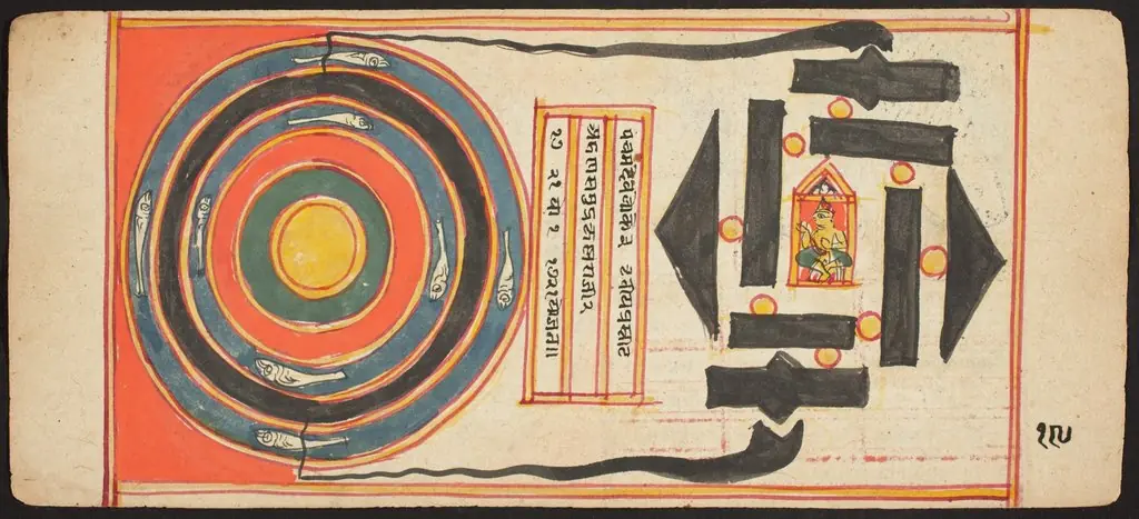 Tantric Manuscript "Sangrahani Sutra", by Unknown
