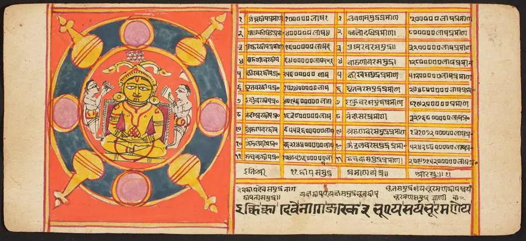 Tantric Manuscript "Sangrahani Sutra", by Unknown