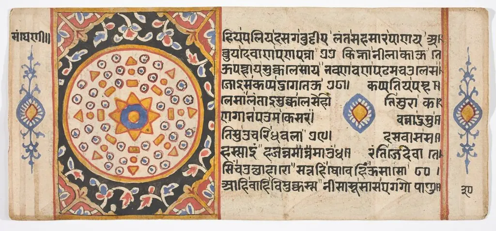 Tantric Manuscript "Sangrahani Sutra", by Unknown