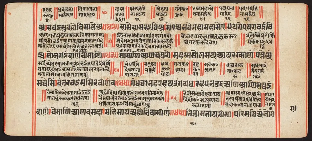 Tantric Manuscript, "Sangrahani Sutra", by Unknown