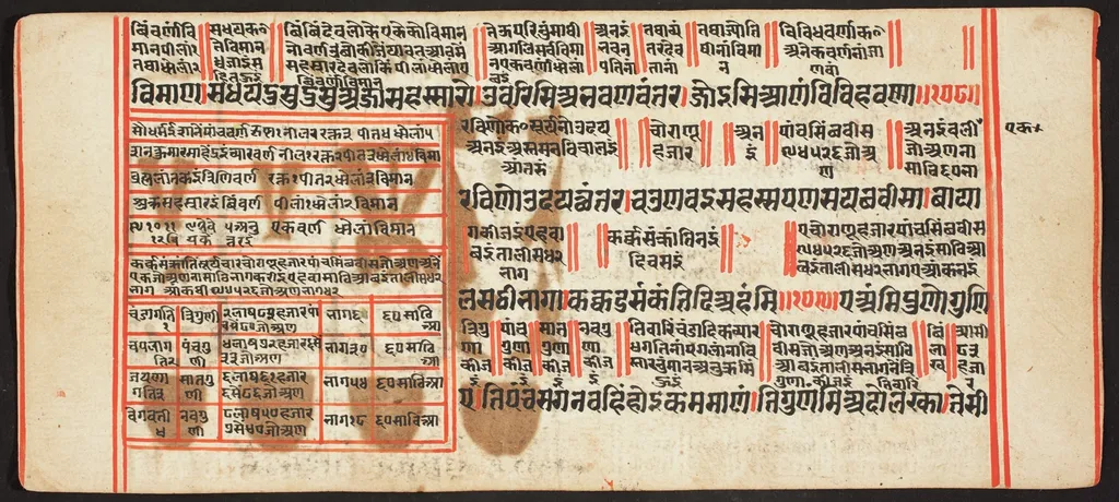 Tantric Manuscript, "Sangrahani Sutra", by Unknown, unspecified