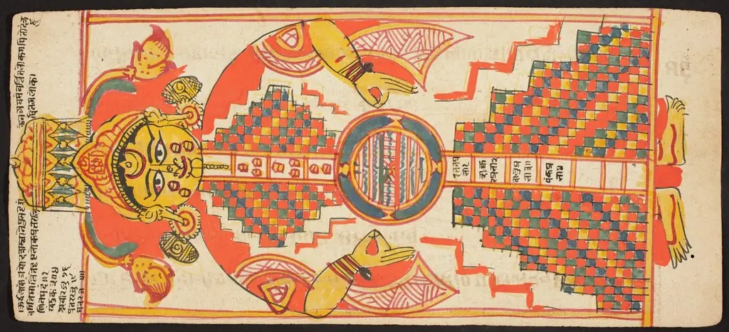 Tantric Manuscript "Sangrahani Sutra", by Unknown