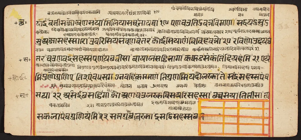 Tantric Manuscript "Sangrahani Sutra", by Unknown, unspecified