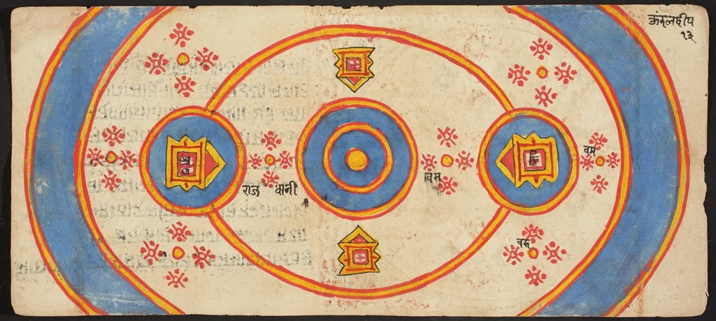 Tantric Manuscript "Sangrahani Sutra", by Unknown, unspecified