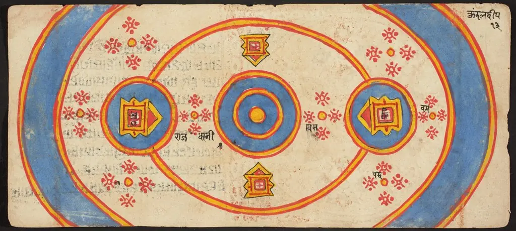 Tantric Manuscript "Sangrahani Sutra", by Unknown