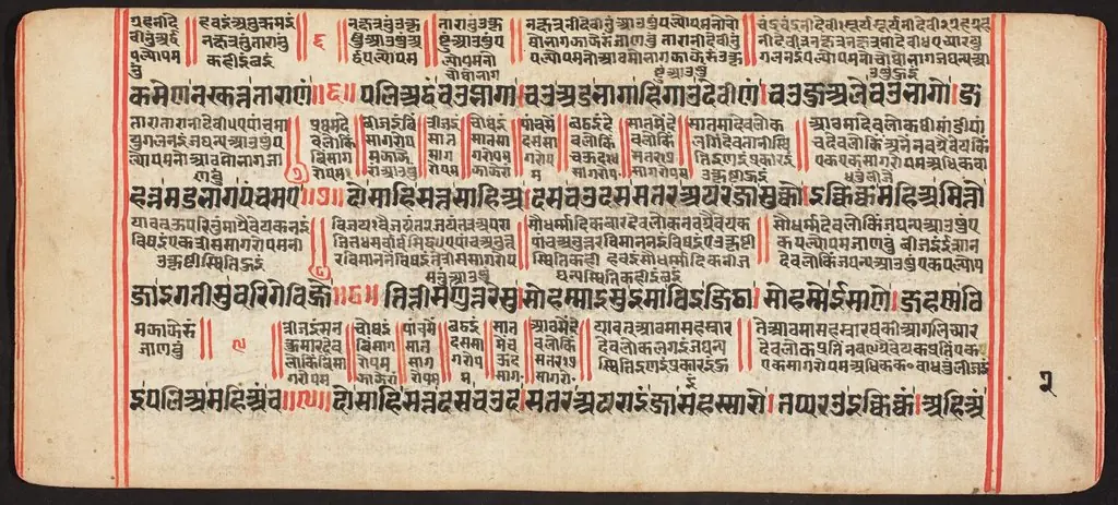 Tantric Manuscript, "Sangrahani Sutra", by Unknown