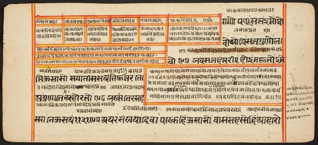 Tantric Manuscript "Sangrahani Sutra", by Unknown