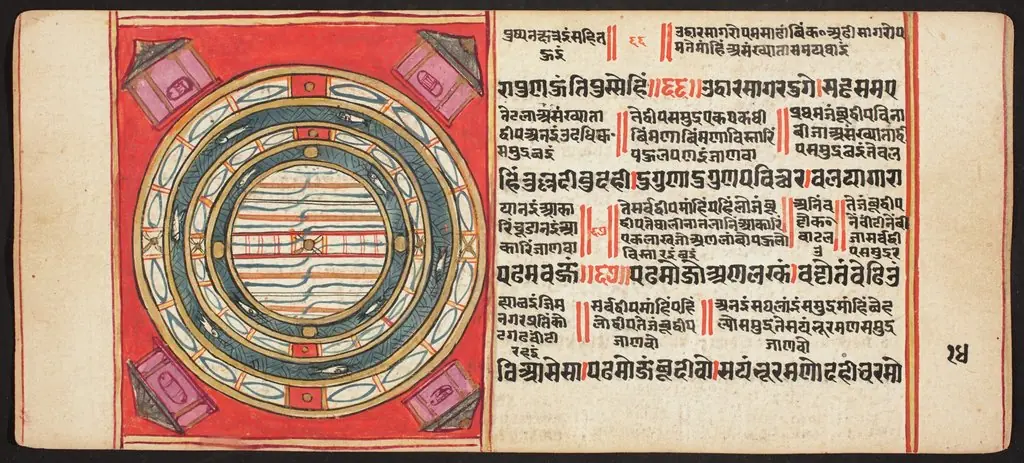 Tantric Manuscript, "Sangrahani Sutra", by Unknown
