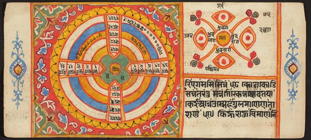 Tantric Manuscript "Sangrahani Sutra", by Unknown