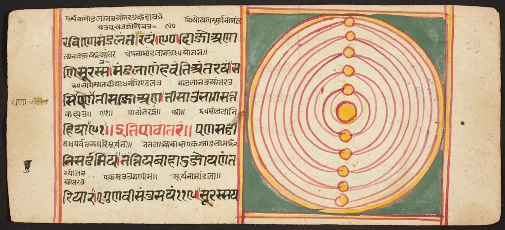 Tantric Manuscript "Sangrahani Sutra", by Unknown