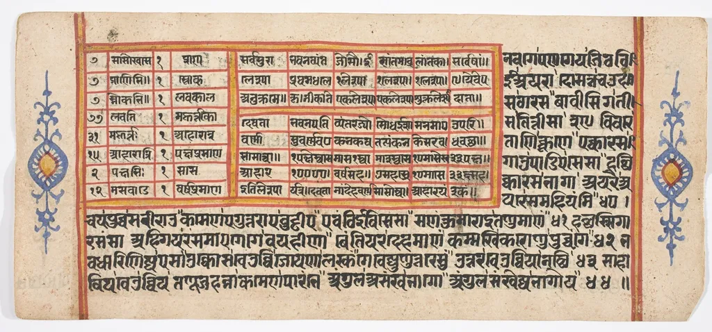 Tantric Manuscript "Sangrahani Sutra", by Unknown, unspecified