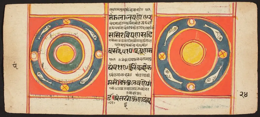 Tantric Manuscript "Sangrahani Sutra", by Unknown