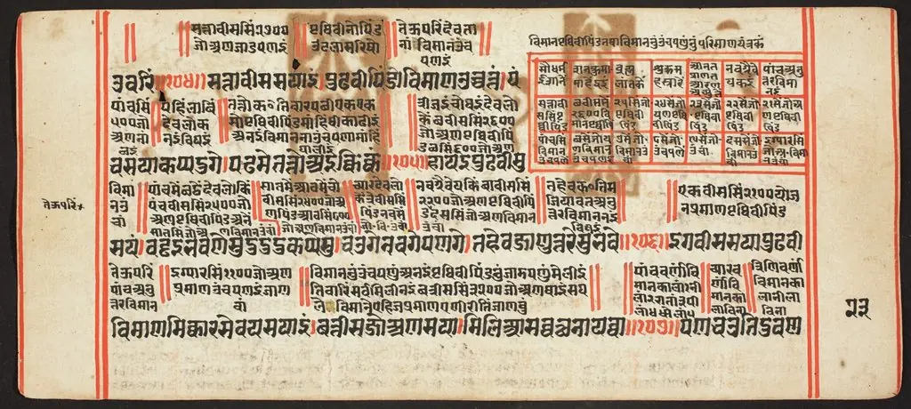 Tantric Manuscript, "Sangrahani Sutra", by Unknown