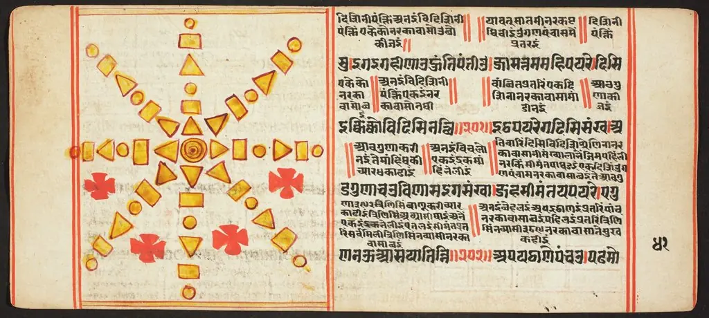 Tantric Manuscript, "Sangrahani Sutra", by Unknown