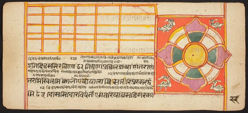 Tantric Manuscript "Sangrahani Sutra", by Unknown