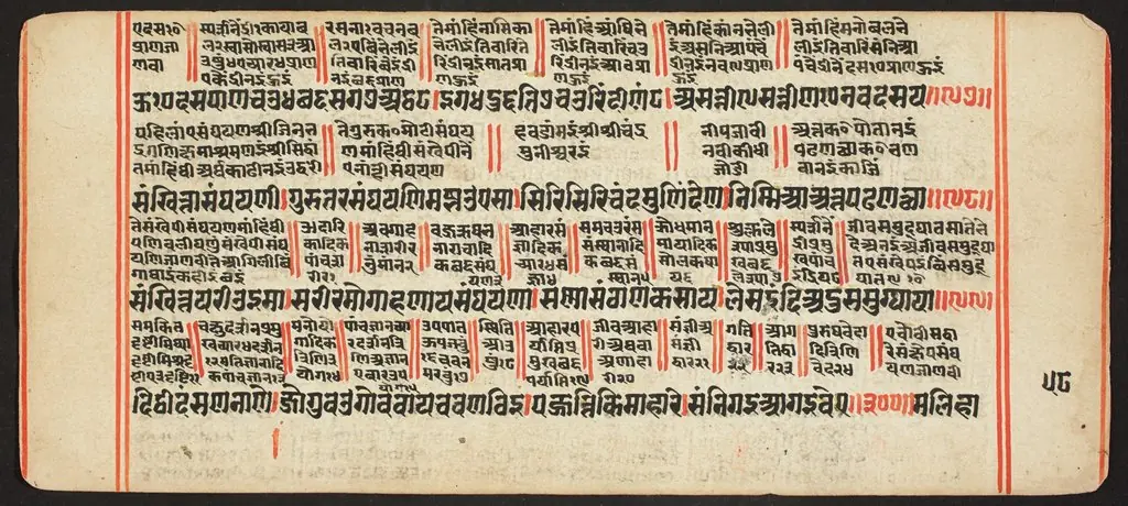 Tantric Manuscript, "Sangrahani Sutra", by Unknown