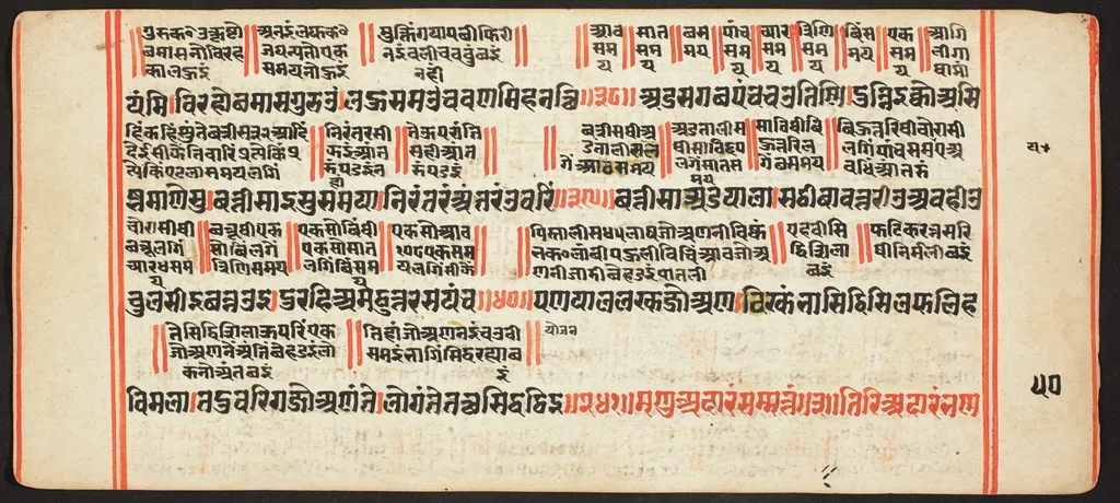 Tantric Manuscript, "Sangrahani Sutra", by Unknown, unspecified