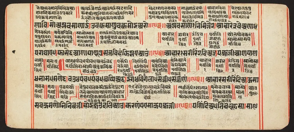 Tantric Manuscript, "Sangrahani Sutra", by Unknown