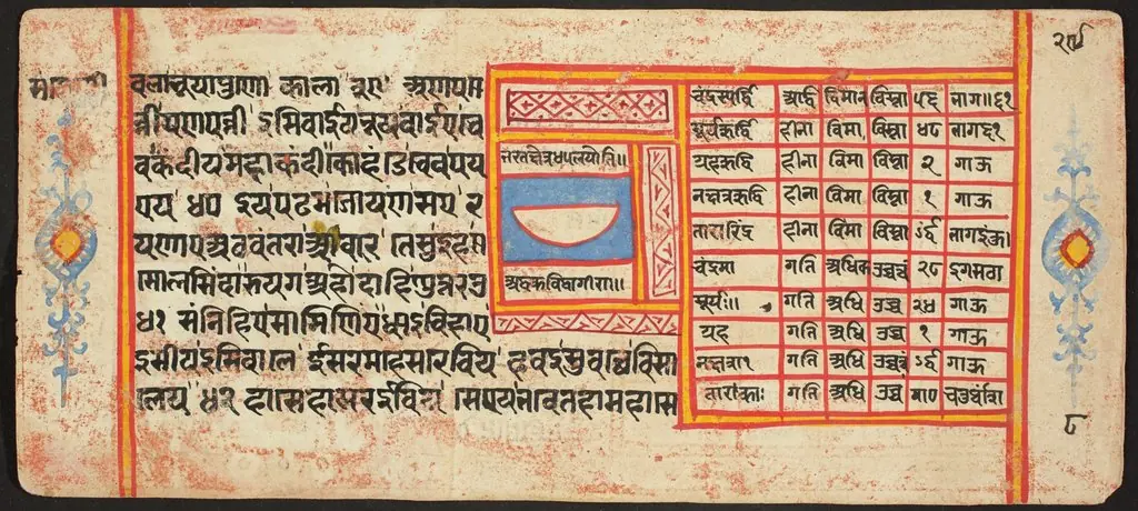 Tantric Manuscript "Sangrahani Sutra", by Unknown