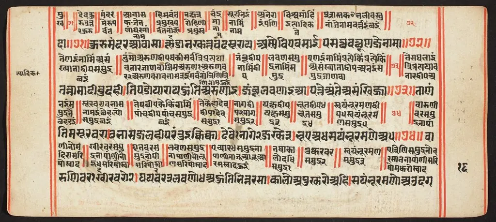 Tantric Manuscript, "Sangrahani Sutra", by Unknown