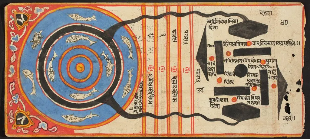 Tantric Manuscript "Sangrahani Sutra", by Unknown
