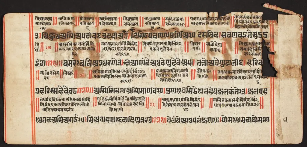 Tantric Manuscript, "Sangrahani Sutra", by Unknown