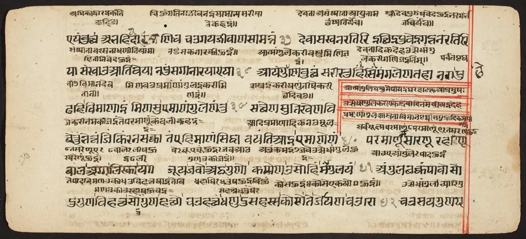 Tantric Manuscript "Sangrahani Sutra", by Unknown