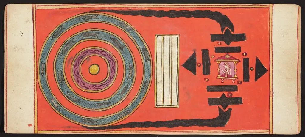 Tantric Manuscript, "Sangrahani Sutra", by Unknown