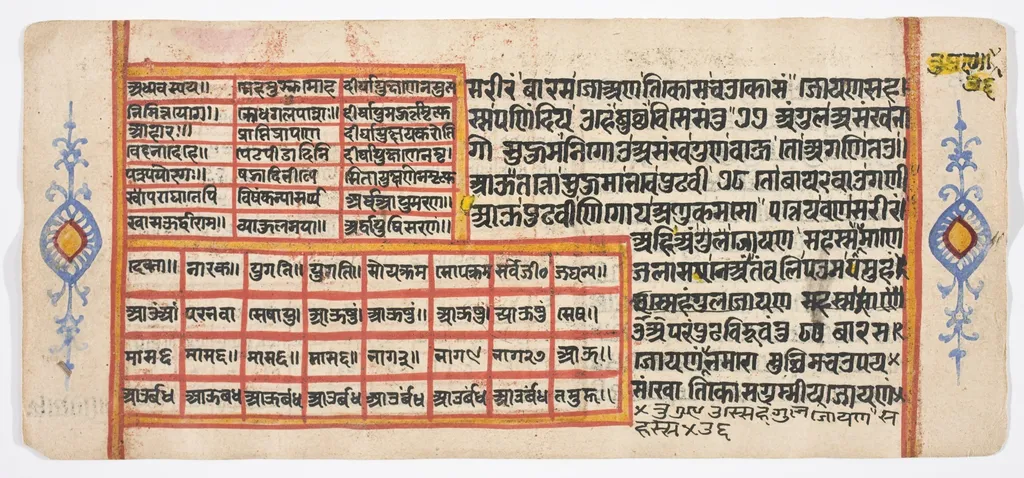 Tantric Manuscript "Sangrahani Sutra", by Unknown, unspecified