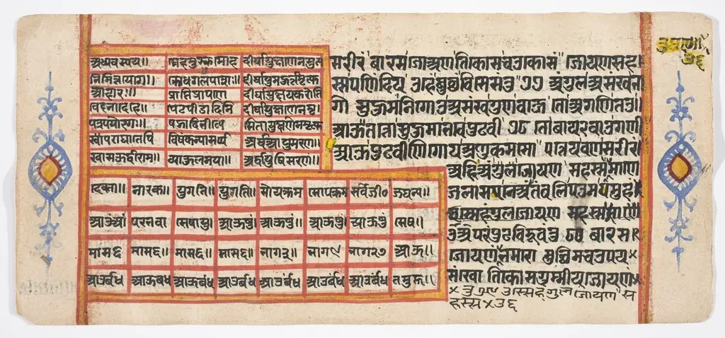 Tantric Manuscript "Sangrahani Sutra", by Unknown