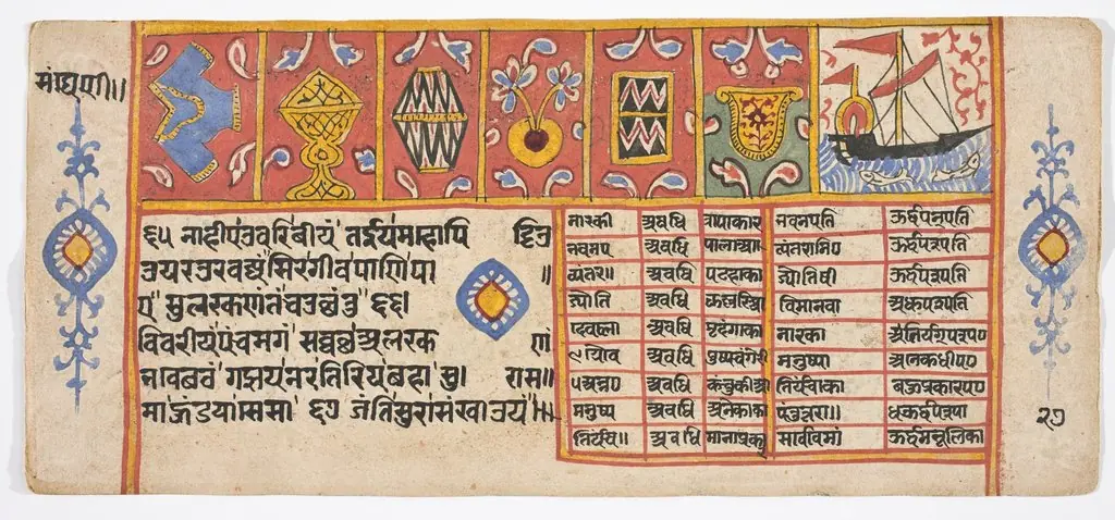 Tantric Manuscript "Sangrahani Sutra", by Unknown