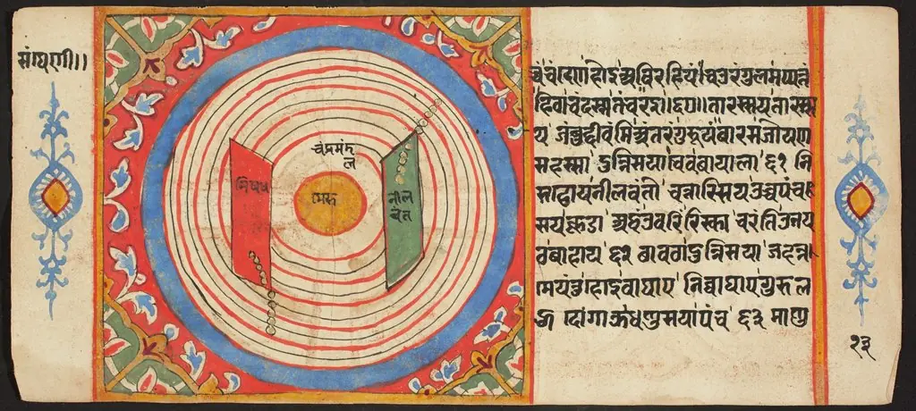 Tantric Manuscript "Sangrahani Sutra", by Unknown