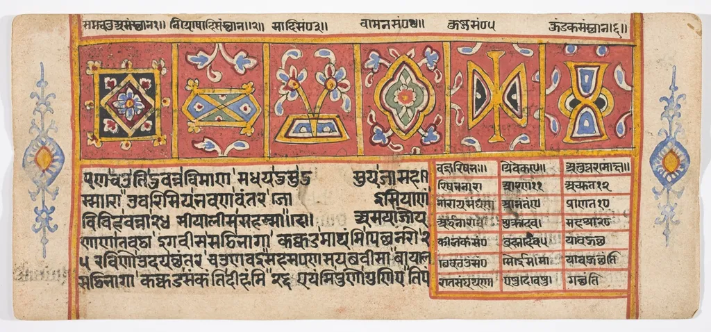 Tantric Manuscript "Sangrahani Sutra", by Unknown, unspecified