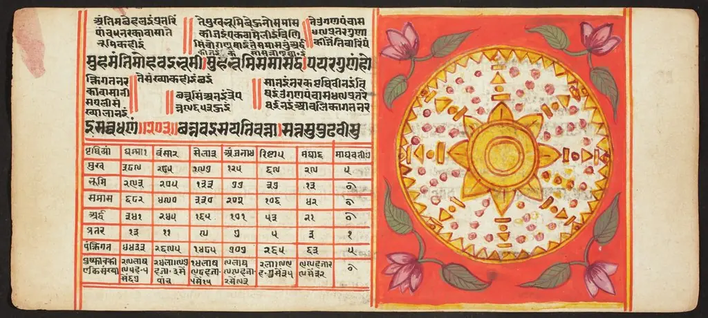 Tantric Manuscript, "Sangrahani Sutra", by Unknown