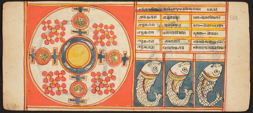 Tantric Manuscript "Sangrahani Sutra", by Unknown