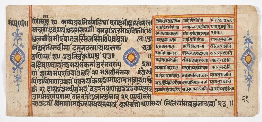 Tantric Manuscript "Sangrahani Sutra", by Unknown
