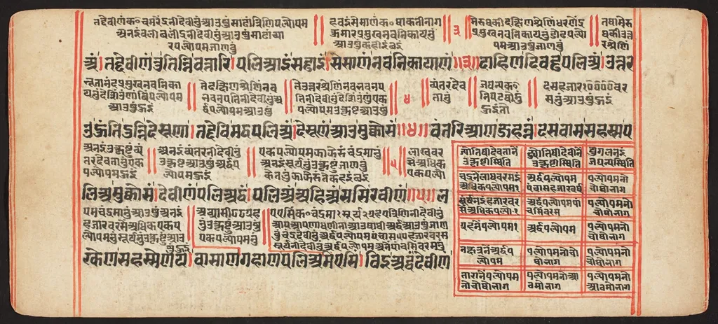 Tantric Manuscript, "Sangrahani Sutra", by Unknown, unspecified