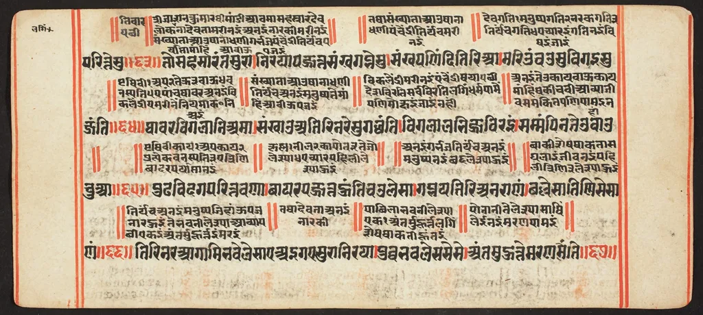 Tantric Manuscript, "Sangrahani Sutra", by Unknown, unspecified