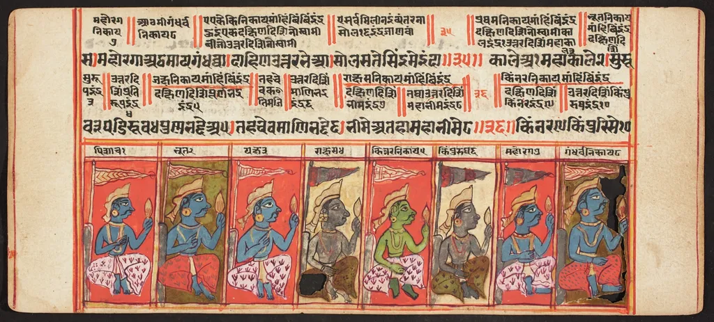 Tantric Manuscript, "Sangrahani Sutra", by Unknown, unspecified
