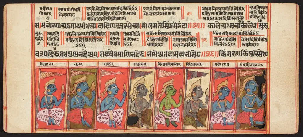 Tantric Manuscript, "Sangrahani Sutra", by Unknown